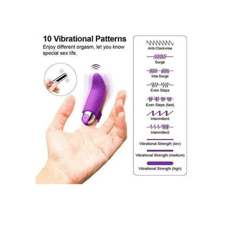 10 Modes Finger Vibrator: Clitoris Massage, G-Spot Stimulation, Rechargeable Vibrating Egg - Sex Toy for Women Masturbation