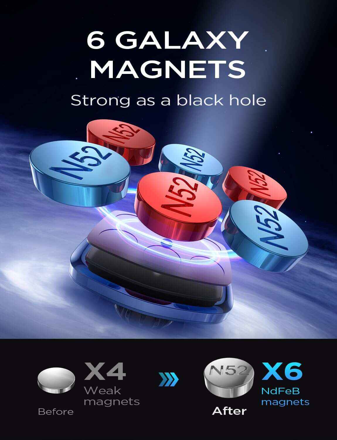 LISEN 2 Pack Magnetic Phone Holder for Your Car Mount 6 Military Magnets Car Phone Holder Mount Vent Cell Phone Holdeer Mount Vent Cell Phone Holder (20X Powerful: Gold)