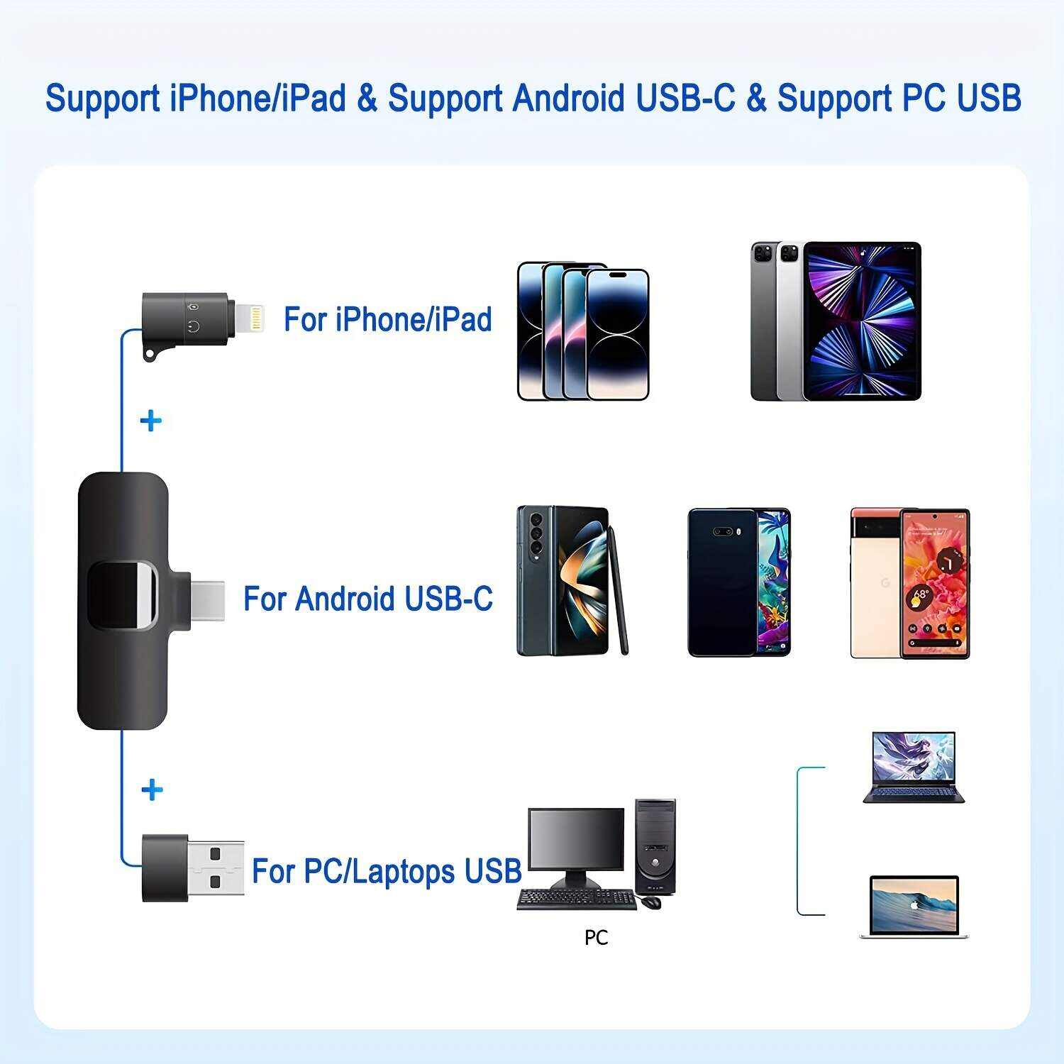 2-in-1 & 1-in-1 Professional Wireless Lavalier Microphone Plug & Play For Iphone Ipad Android USB-C Phone Laptop For USB PC Audio Video Recording Microphone For  Interviews / Vlog Live Podcast / Suitable For Holiday Gifts For Men/women/friends