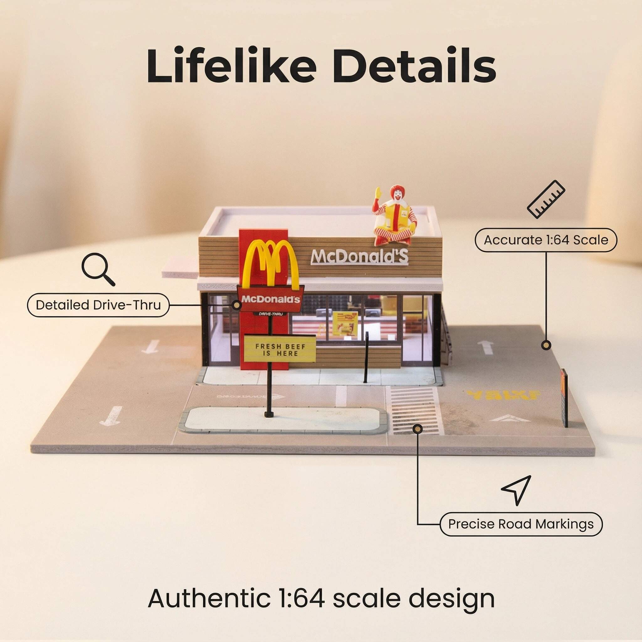 1:64 Scale Urban Fast Food Restaurant Diorama Display Case – Street Scene for Diecast Cars