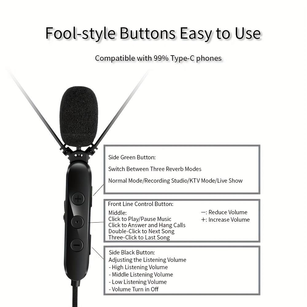 Live In-Ear Headphones with Microphone for KTV, Wired Type-C Sound Card, Echo Effect, Real-Time Ear Monitoring, Line Control, High-Definition Microphone, Suitable for Mobile Phone Headphones with Noise-Cancelling Microphone.