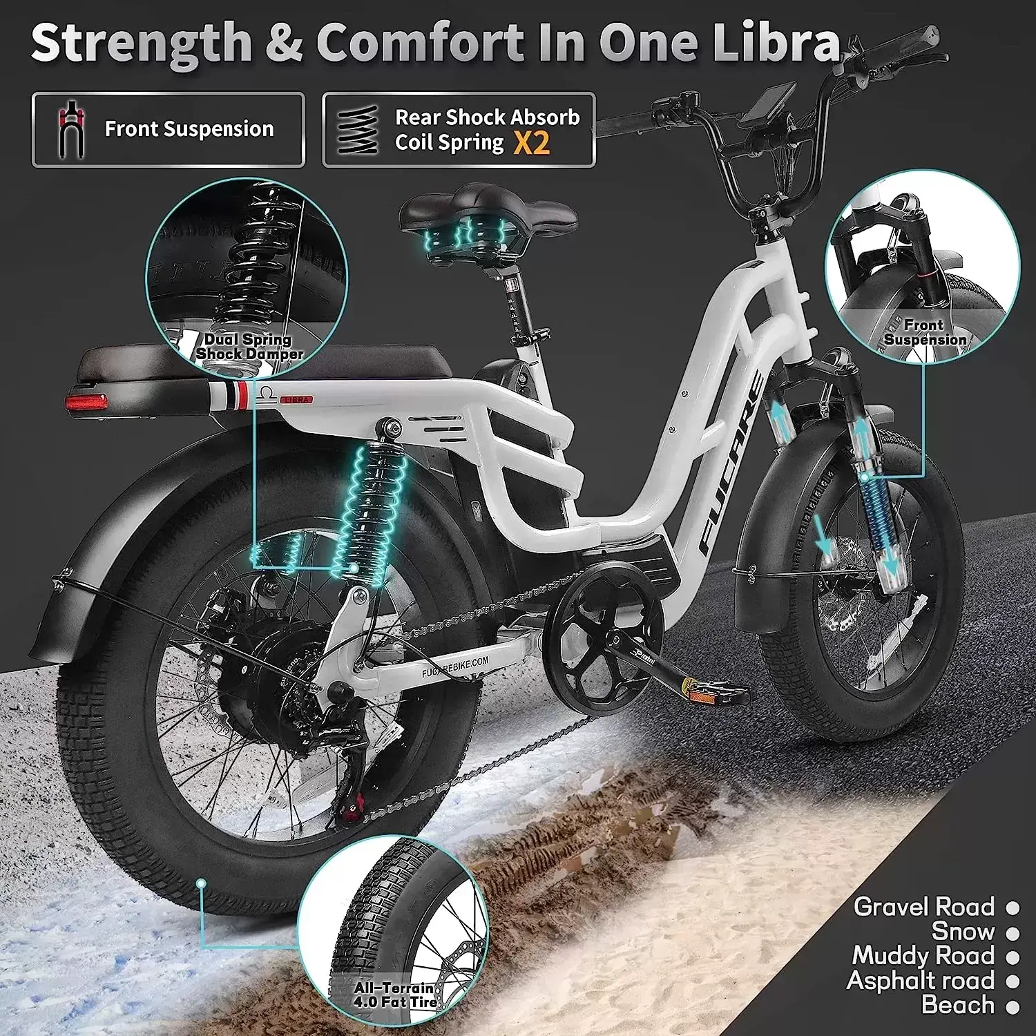 Fucare Libra 750W Electric Bike for Adults 32MPH 48V 20Ah LG Lithium Battery EBike with Full Suspension LCD Color Display 20