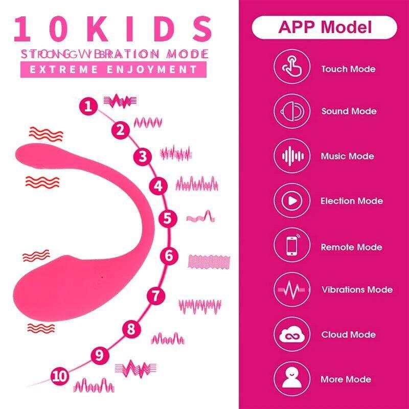 Smartphone-Controlled Vibrator – Bluetooth App Vibrator for Women