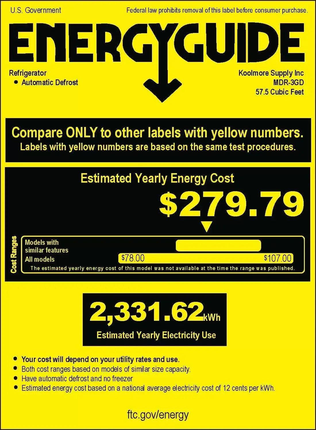 Inventory Meltdown: Discounts So Big, It’s Unbelievable!