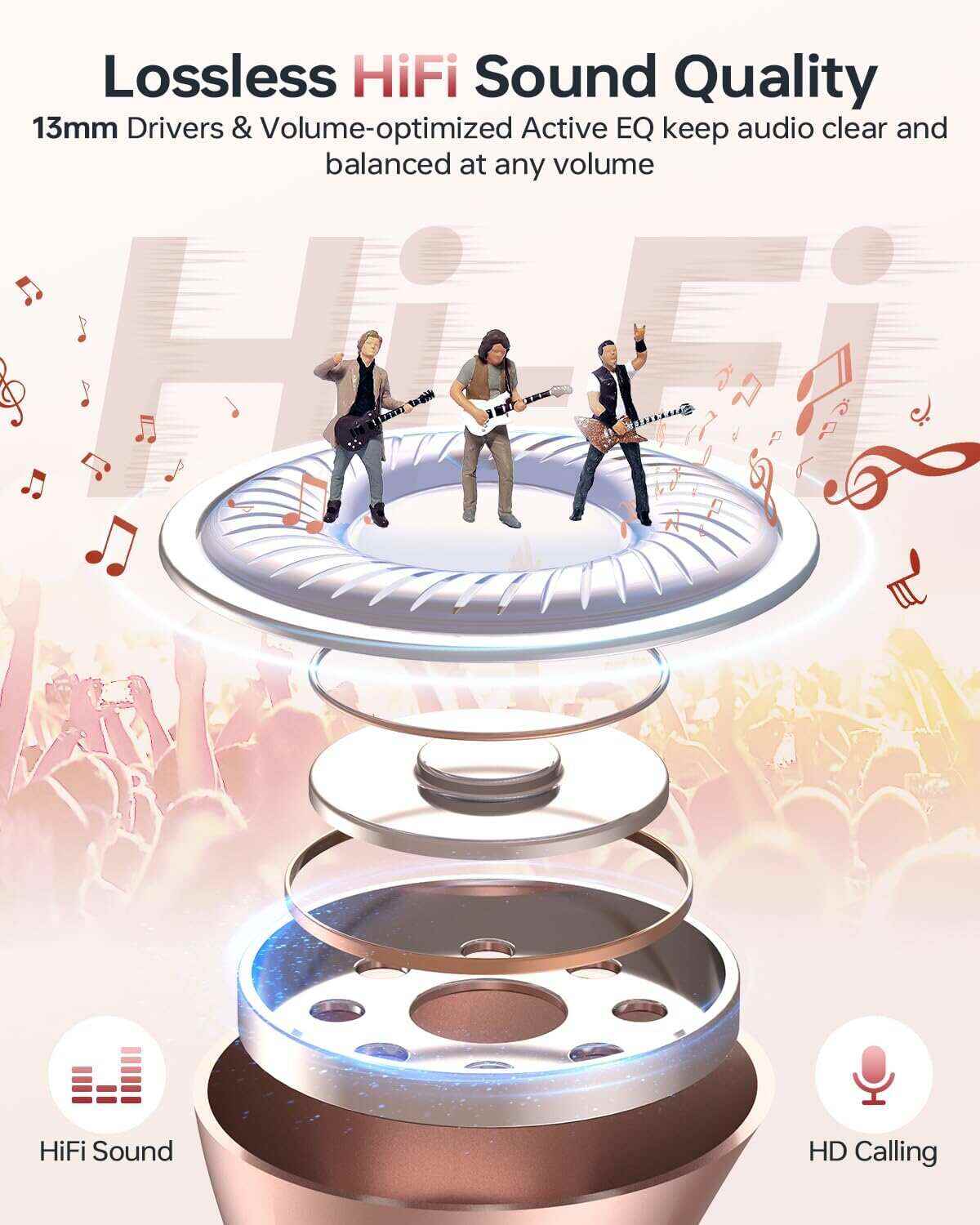 Wireless Earbuds, Bluetooth 5.3 Headphones 40Hrs Playtime with Charging Case, IPX5 Waterproof Stereo in-Ear Earphones with Microphone for iOS Android Cell Phone Sports Workout, Black