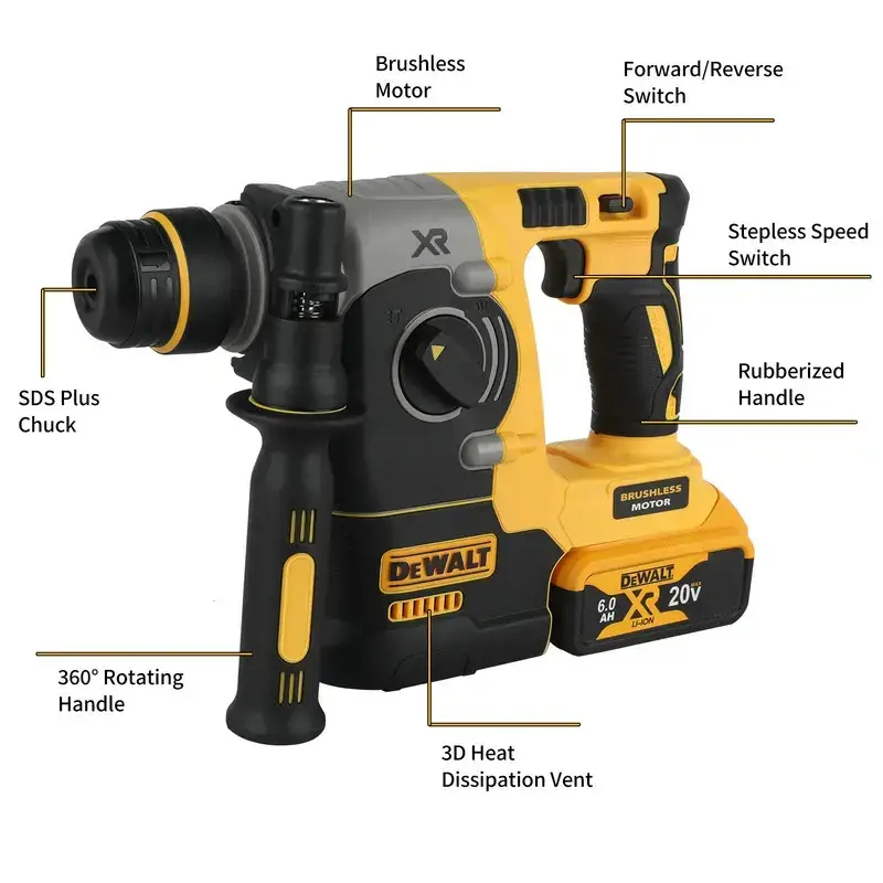 DCH273 Brushless Rotary Hammer,2.1J Impact Energy,360 ° Handle–Efficient for Concrete,Brick&Stone Drilling For 20V 6.0Ah Battery