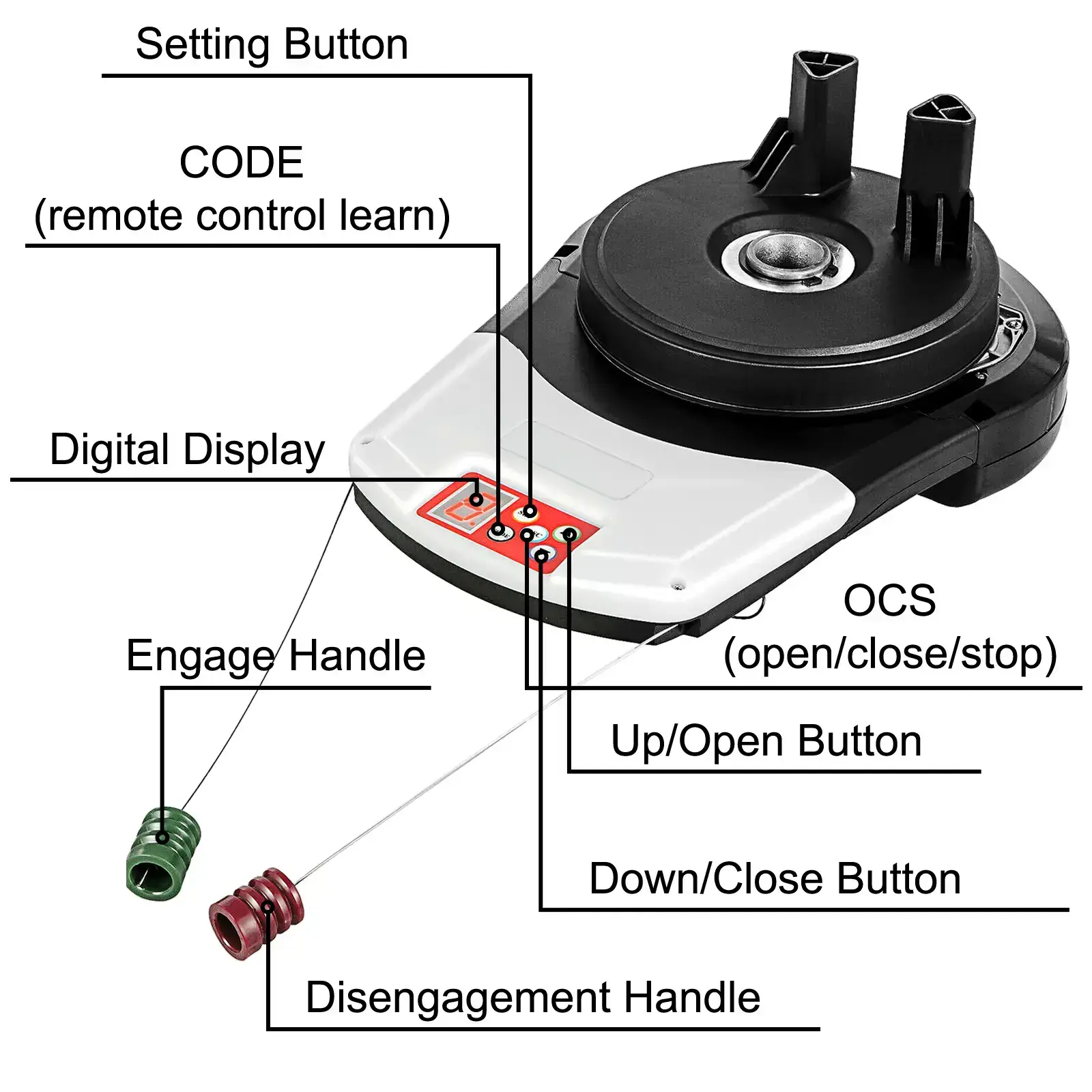 Garage Roller Door Opener,  800 N Lift Force 164 ft Remote Control, 110V Electric Roller Gate Opener, Auto Garage Roller Gate Opener Kit with 2 Remote, Apply for Garage Store