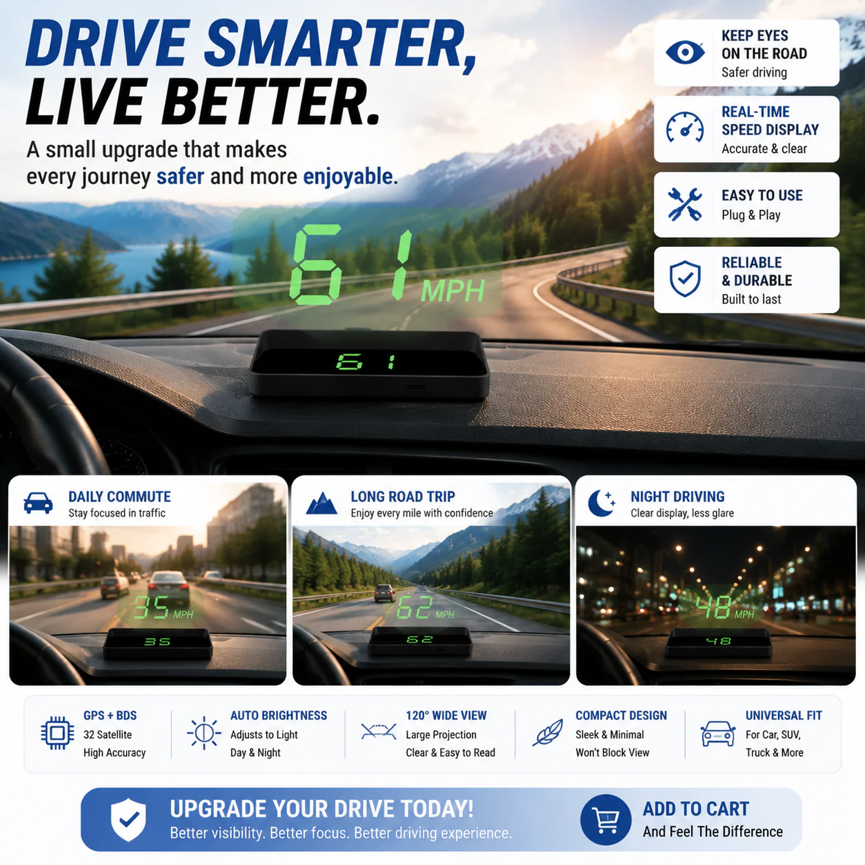🔥Hot Sale 59% OFF✨🚗 Head-Up Display Car GPS 🚗