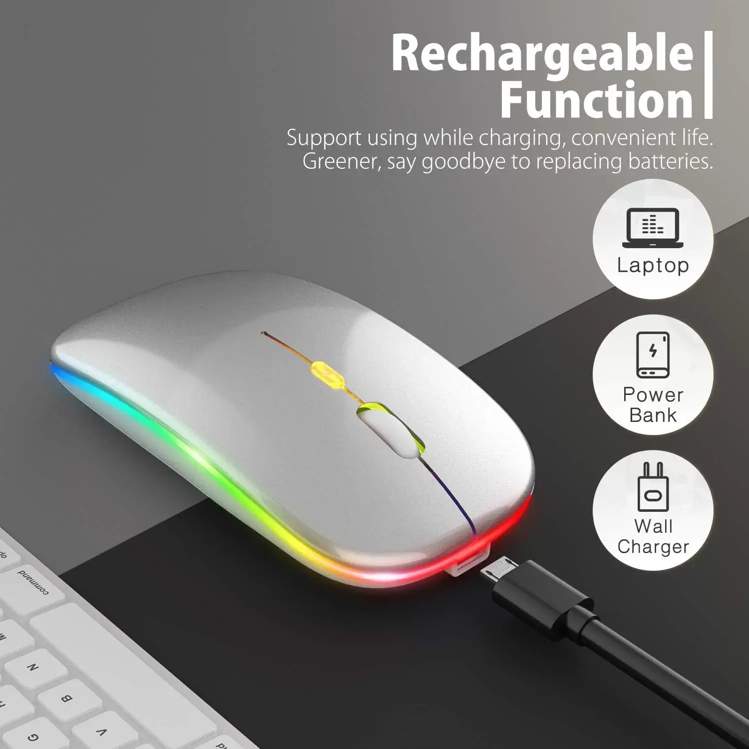 [Upgrade] LED Wireless Mouse, Slim Silent Mouse 2.4G Portable Mobile Optical Office Mouse with USB & Type-c Receiver, 3 Adjustable DPI Levels for Notebook, PC, Laptop, Computer, MacBook (Pink)