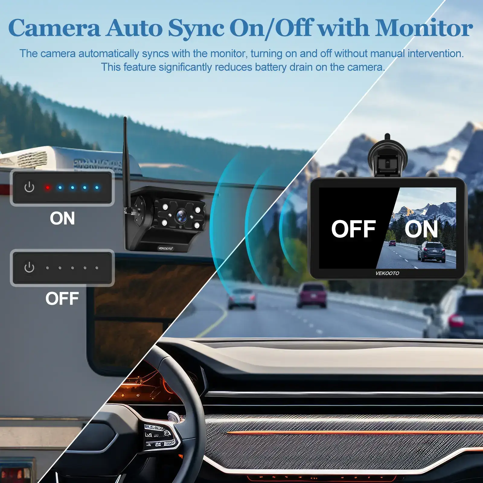 Magnetic Solar Wireless Backup Camera 7'' IPS Touchscreen Monitor HD1080P No Wiring Rechargeable Camera for RV Trailer Camper Car Blind Spot Truck Automotive Backup Camera for Truck IP69 Waterproof IR Night Vision SummerVibes farmer