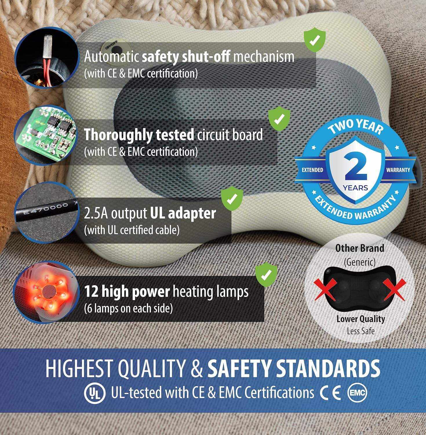 Zyllion Back and Neck Massager with Heat - 3D Deep Tissue Shiatsu Massage Pillow for Chair, Car and Muscle Pain on Whole Body: Shoulders, Calf, Foot, Legs, Arms (NOT Cordless) - Black (ZMA-13-BK)