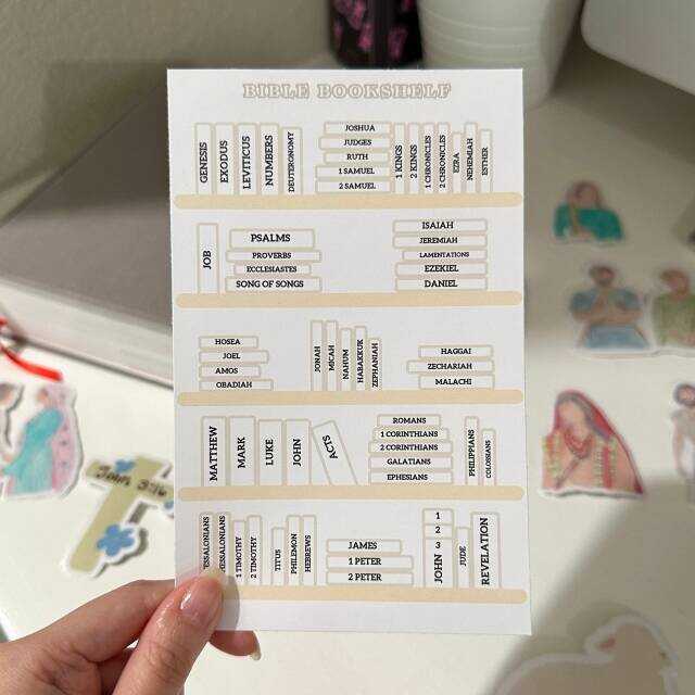 ✝️Bible Study Tracker Stickers