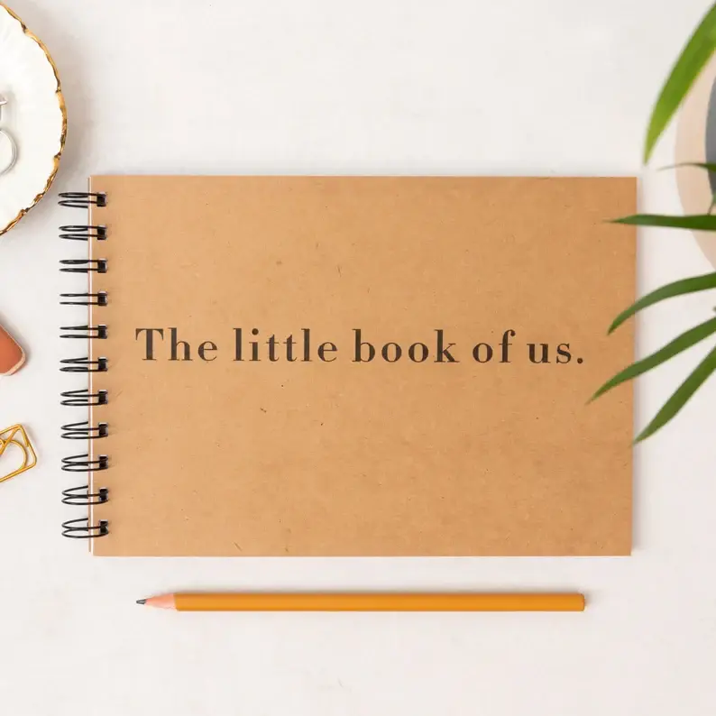 Reasons why I love you—Anniversary gift