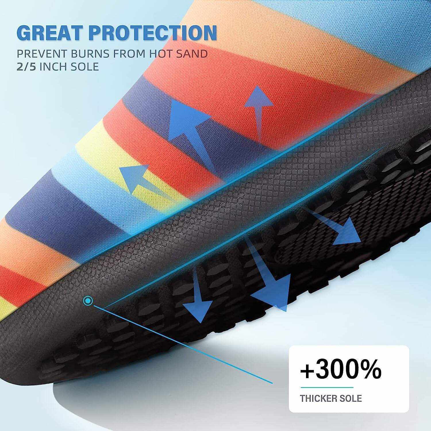 Water Shoes for Women Men Quick-Dry Aqua Socks Swim Beach Barefoot Yoga Exercise Wear Sport Accessories Pool Camping Must Haves Adult Youth Size