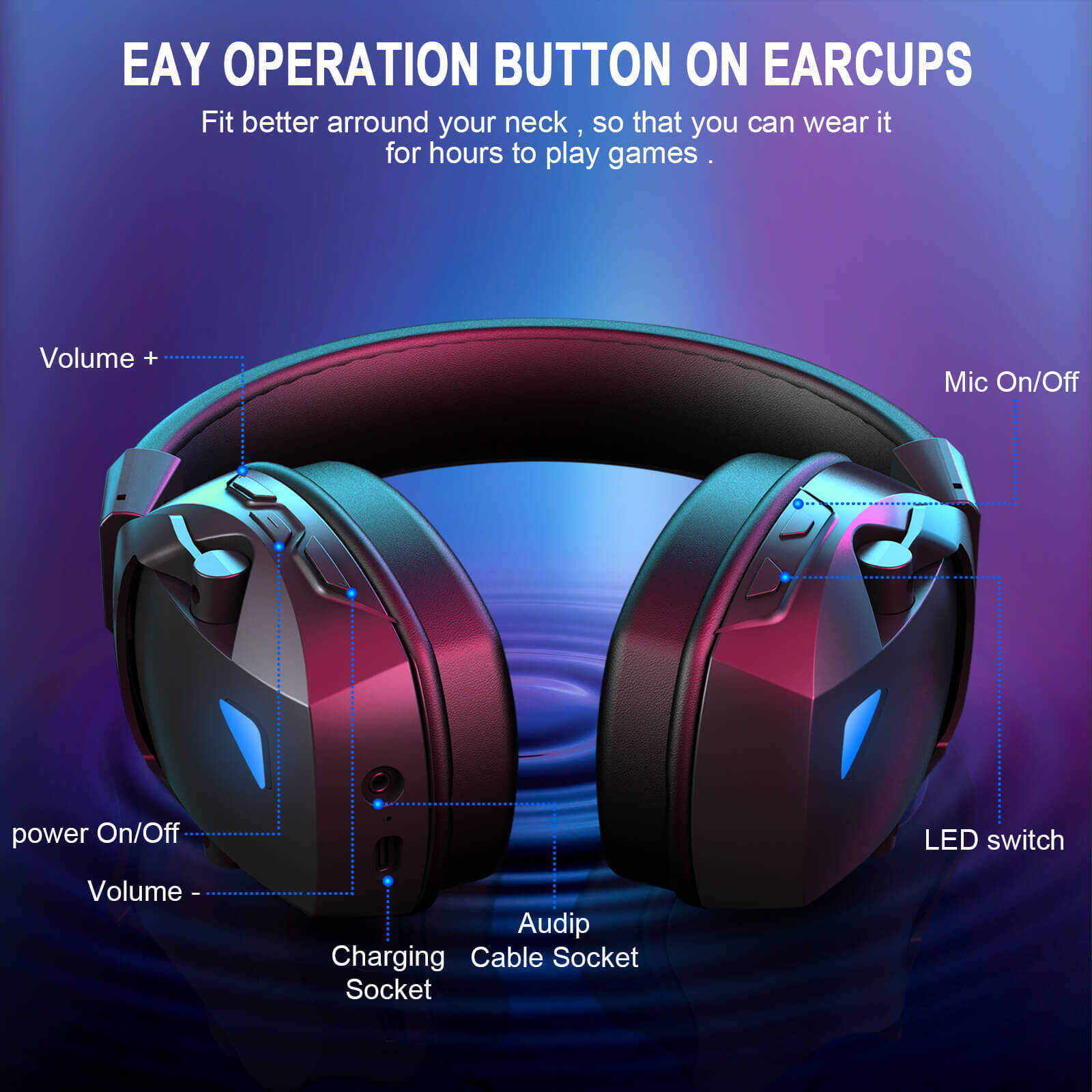 Wireless Gaming Headset With Noise Cancelling Microphone, 2.4G & Wireless Dual Mode Gaming Headphones, Wireless Headset Suitable For PC, PS4, PS5, Smart Phone, Mac, Laptop