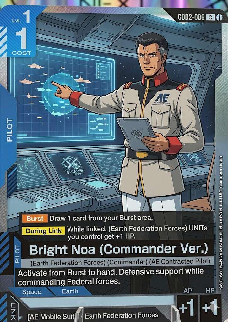 Gundam Card Game 2026 Limited Edition Collector’s Set