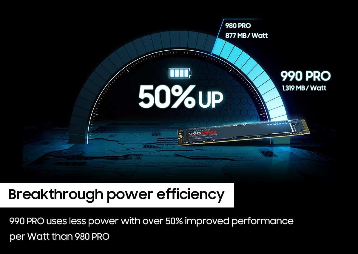 SAMSUNG 990 PRO SSD 2TB PCIe 4.0 M.2 2280 Internal Solid State Hard Drive, Seq. Read Speeds Up to 7,450 MB/s for High End Computing, Gaming, and Heavy Duty Workstations, MZ-V9P2T0B/AM