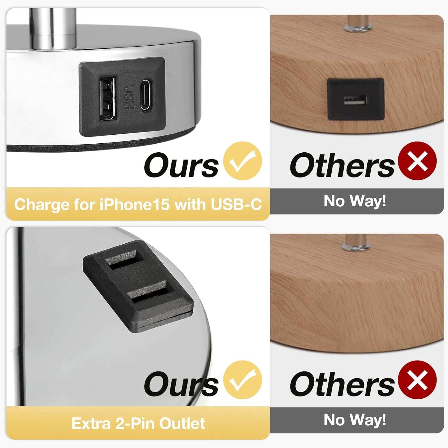 Bedside Table Lamp for Bedroom - 3 Way Dimmable Touch Lamp USB C Charging Ports and AC Outlet, Small Lamp Wood Base Round Flaxen Fabric Shade for Living Room, Desk, LED Bulb Included