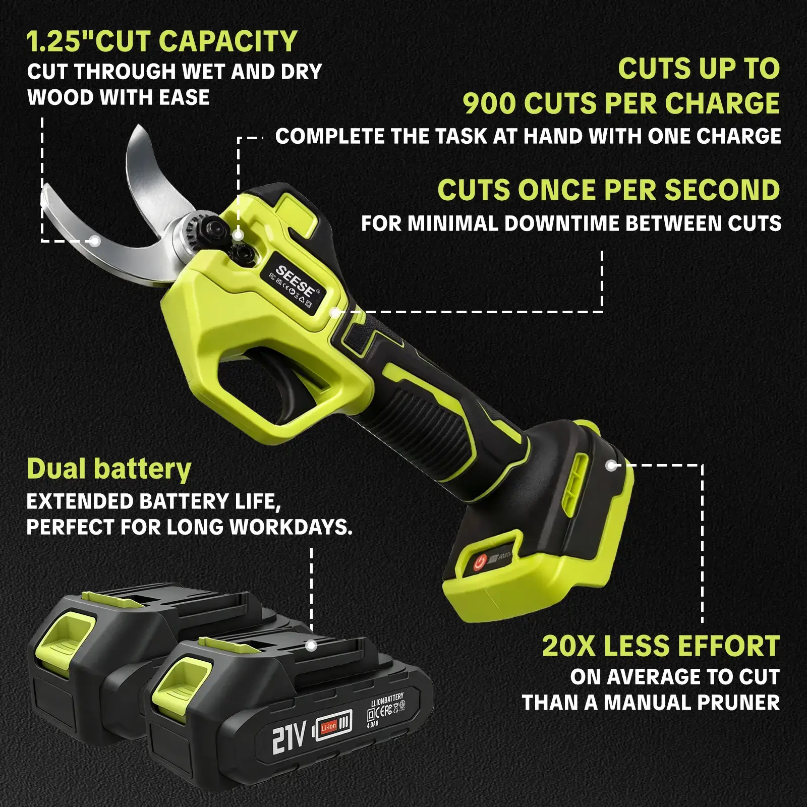 Electric Pruning Shears for Gardening: 1.25