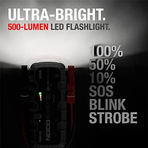 4250A Portable Car Jump Starter for 10L Gas & 8L Diesel Engine