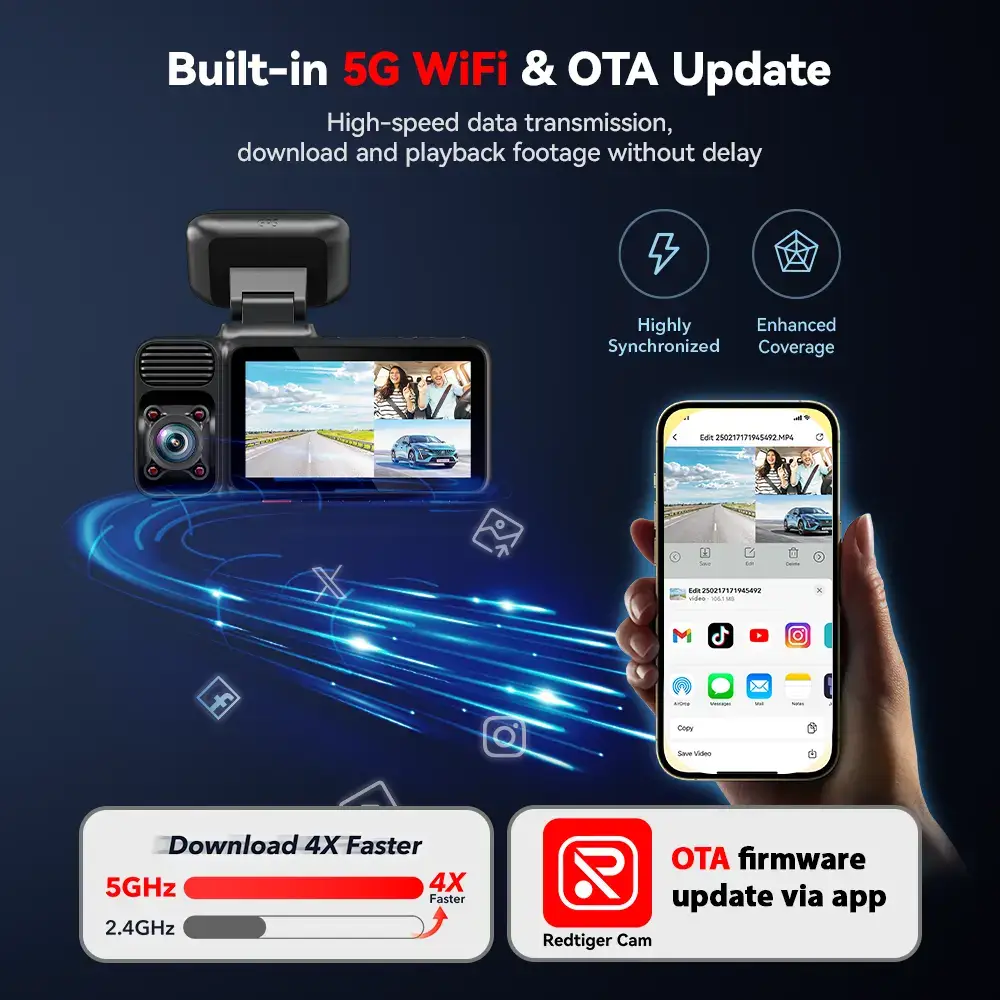 F17 4K 3-Channel Dash Cam with 5GHz WiFi GPS, 64GB Card, 2160P+1080P+1080P Cameras, IR Night Vision, Parking Mode, Car rvibes, Car VLOG, Summervibes