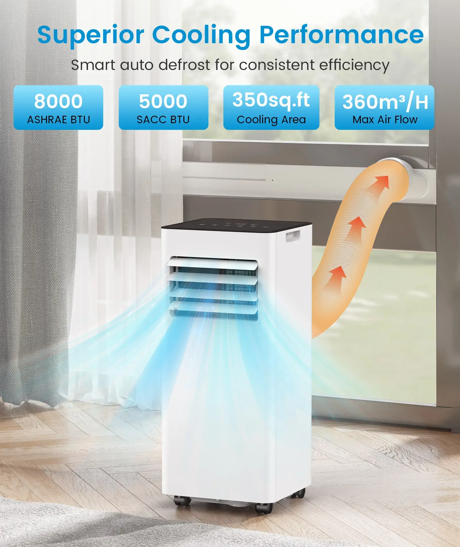 8000/10000 BTU Portable Air Conditioner, 4 Modes Cooling AC Unit with Remote & Timer