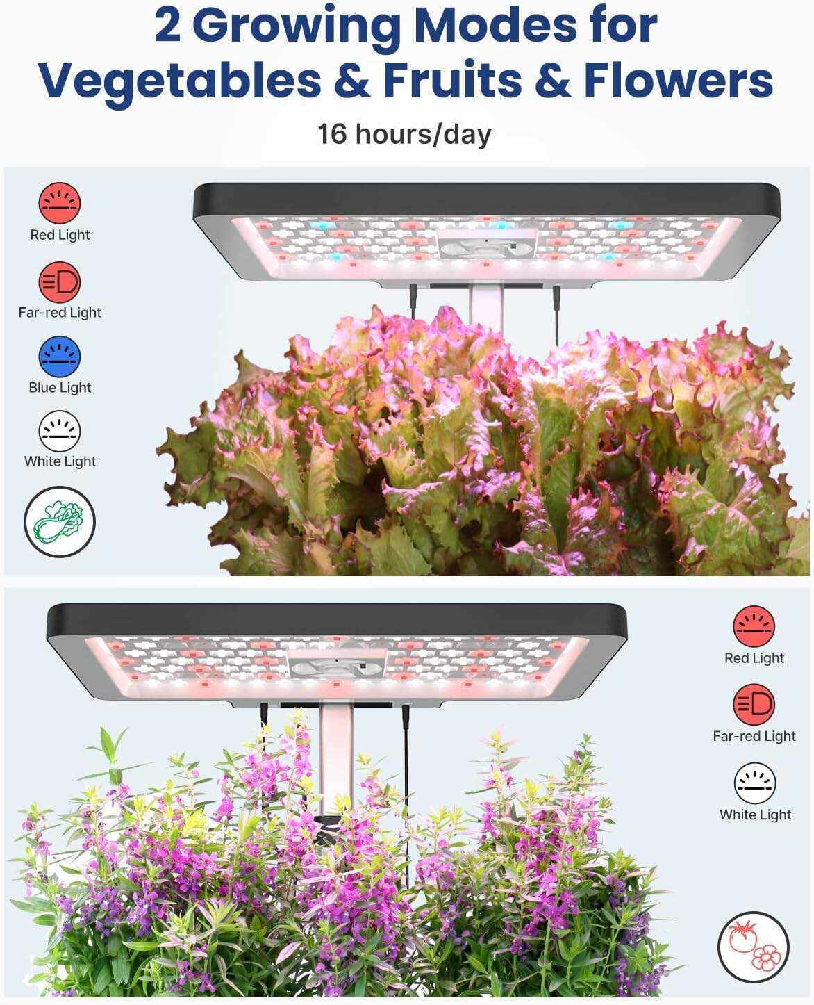 Hydroponics Growing System 12Pods, Indoor Garden with LED Grow Light