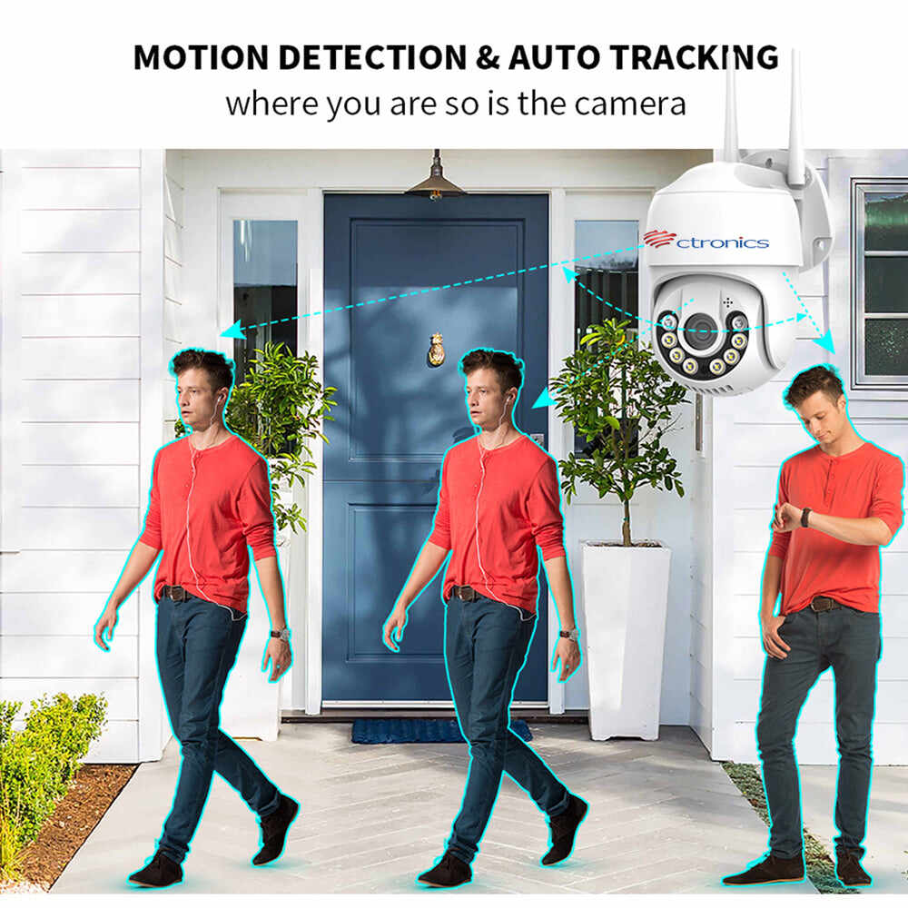 Ctronics Security Camera with Spotlight, 360° View, Waterproof PIR Detection, Color Night Vision