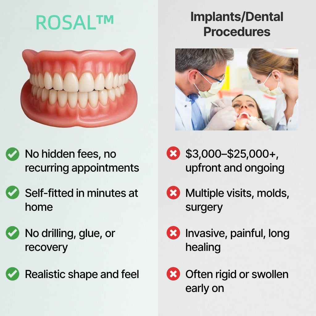 🌎Ends Today: 70% OFF! ROSAL™ Custom-Fit Full Functional DenturesMake you more confident