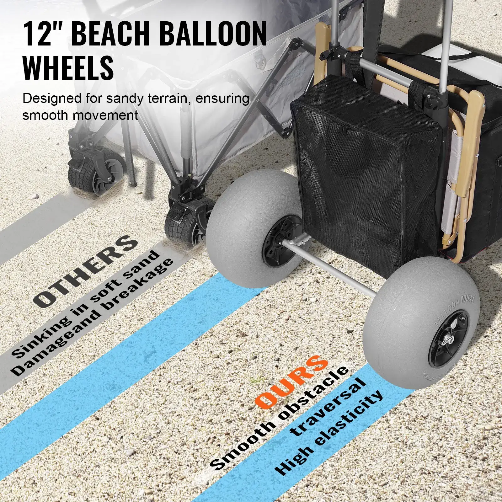 Beach Dolly with Big Wheels for Sand, 29.9