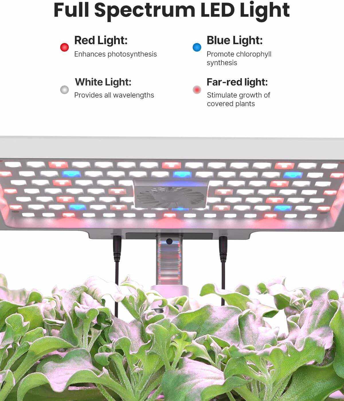 Hydroponics Growing System 12Pods, Indoor Garden with LED Grow Light