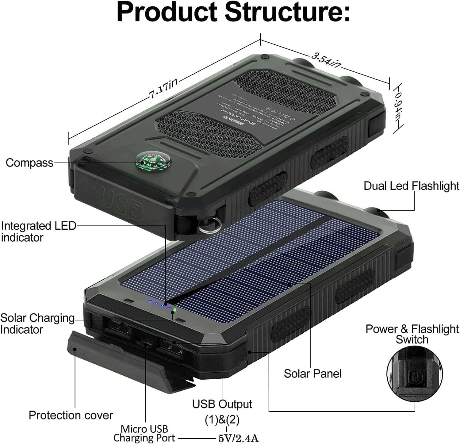 YELOMIN Solar Charger, 38800mAh Portable Solar Power Bank, Waterproof Battery Pack for Outdoor Activities, Camping External Backup Power Charger Dual USB 5V Outputs/LED Flashlights