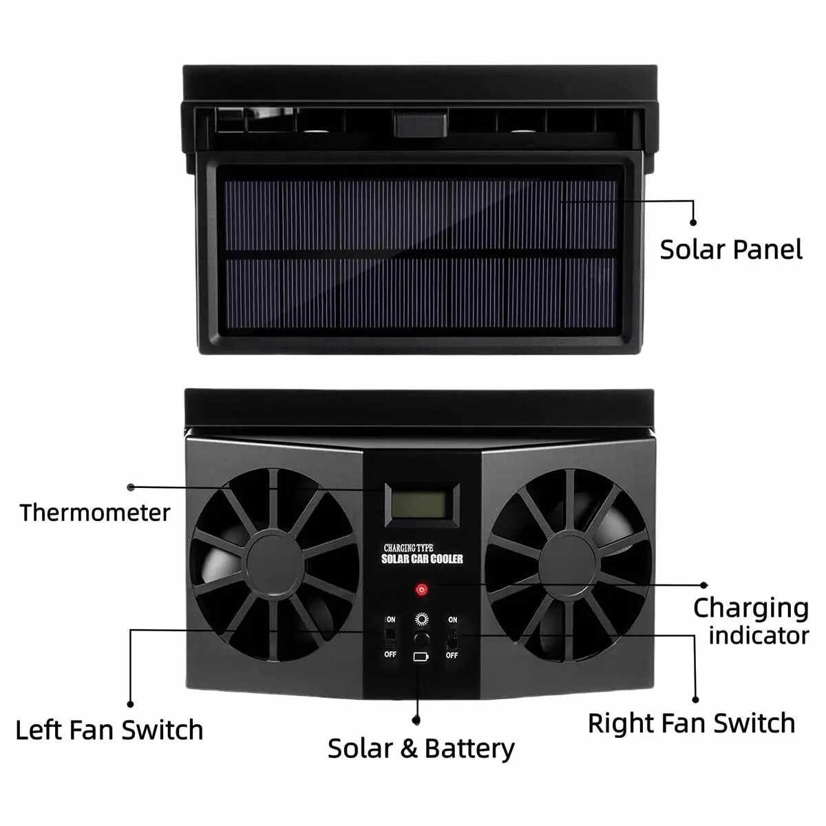 【Father's Day gift】Dual Outlet Solar Car Vent Fan Auto Air Circulation Cooling Exhaust Fan For Vehicle,Exhaust Fan