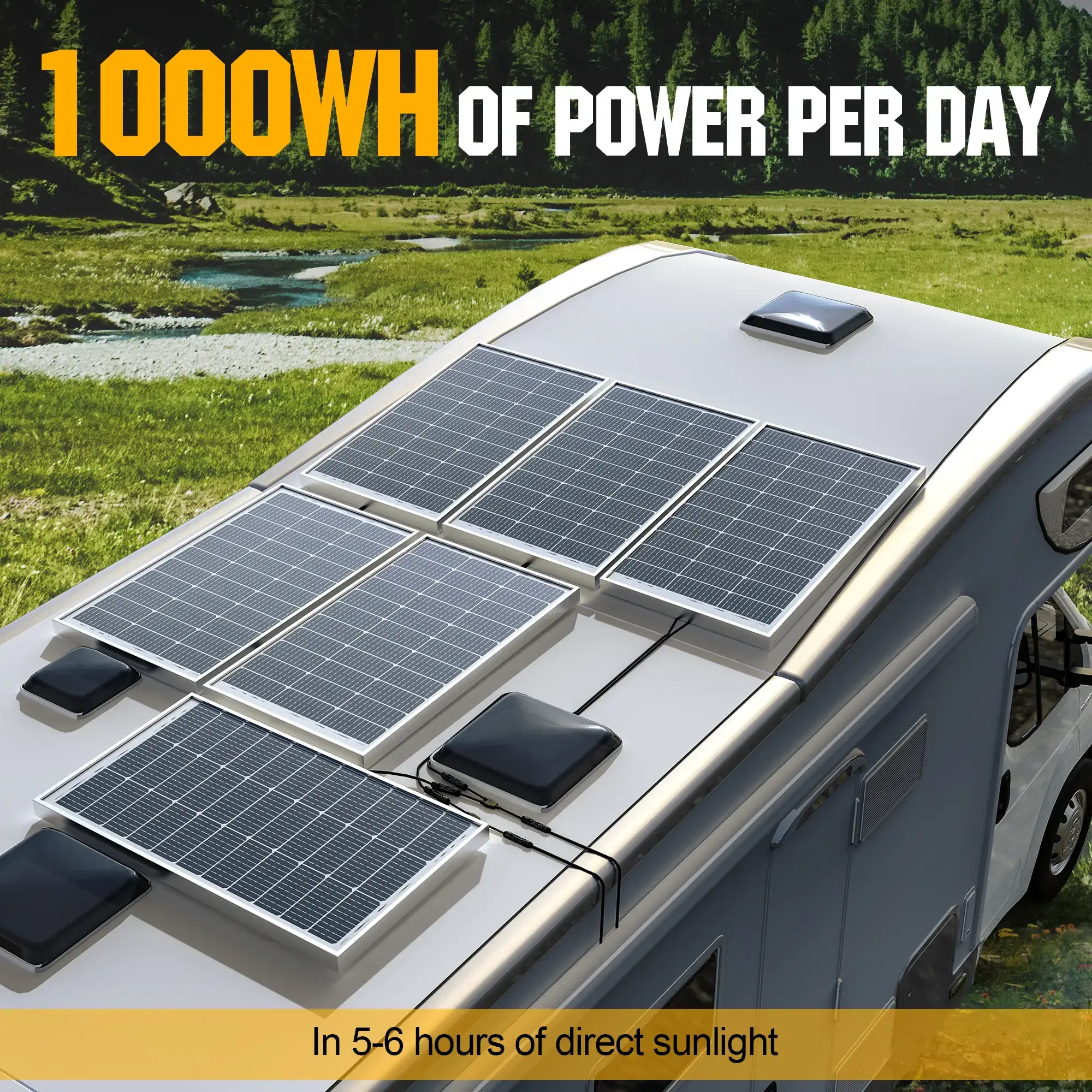 200W Total 12V Monocrystalline Solar Panel Set | 2PCS 100W Panels for Off-Grid RV, Home, Marine & Camping