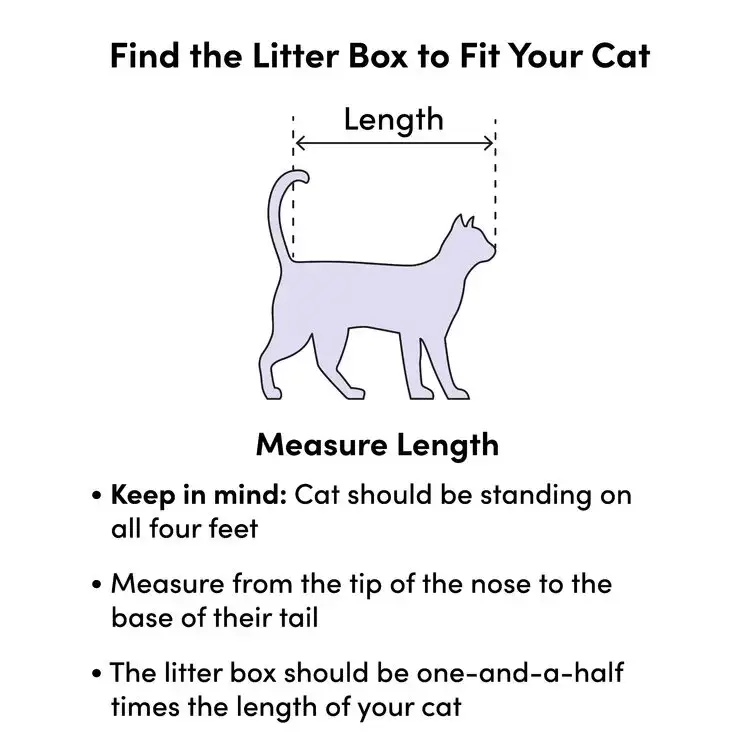 Rena Litter Box Enclosure
