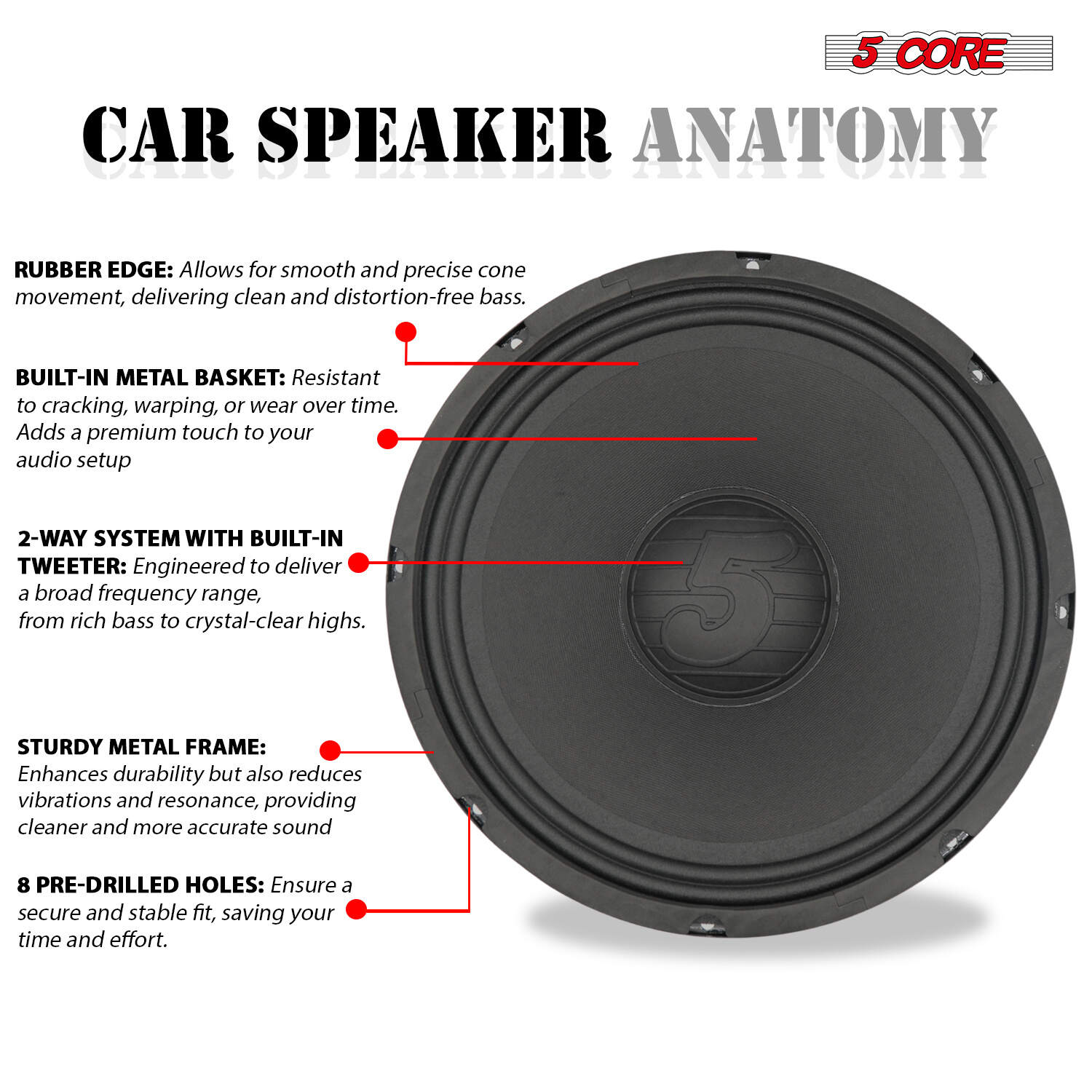 5 Core 12 Inch Speaker 200W Car Loudspeaker 4 Ohm Replacement Driver w 30 Oz Y30 Magnet for Vehicle-SP 12120 4OHMS