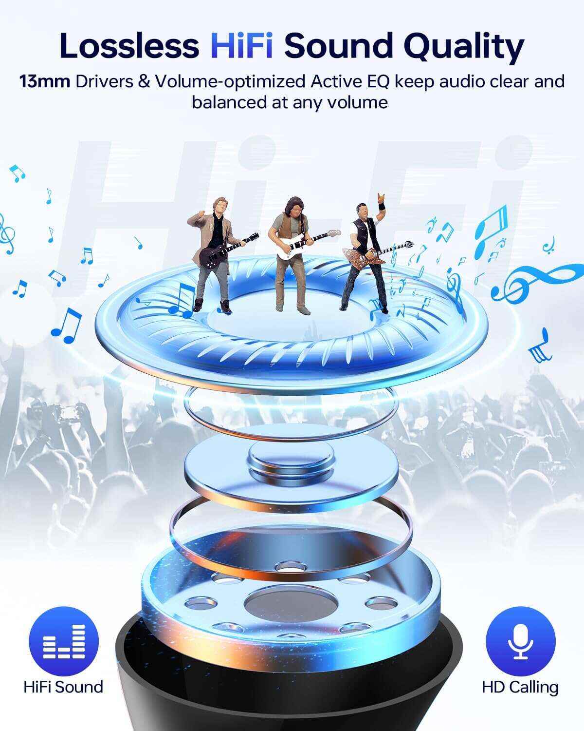 Wireless Earbuds, Bluetooth 5.3 Headphones 40Hrs Playtime with Charging Case, IPX5 Waterproof Stereo in-Ear Earphones with Microphone for iOS Android Cell Phone Sports Workout, Black