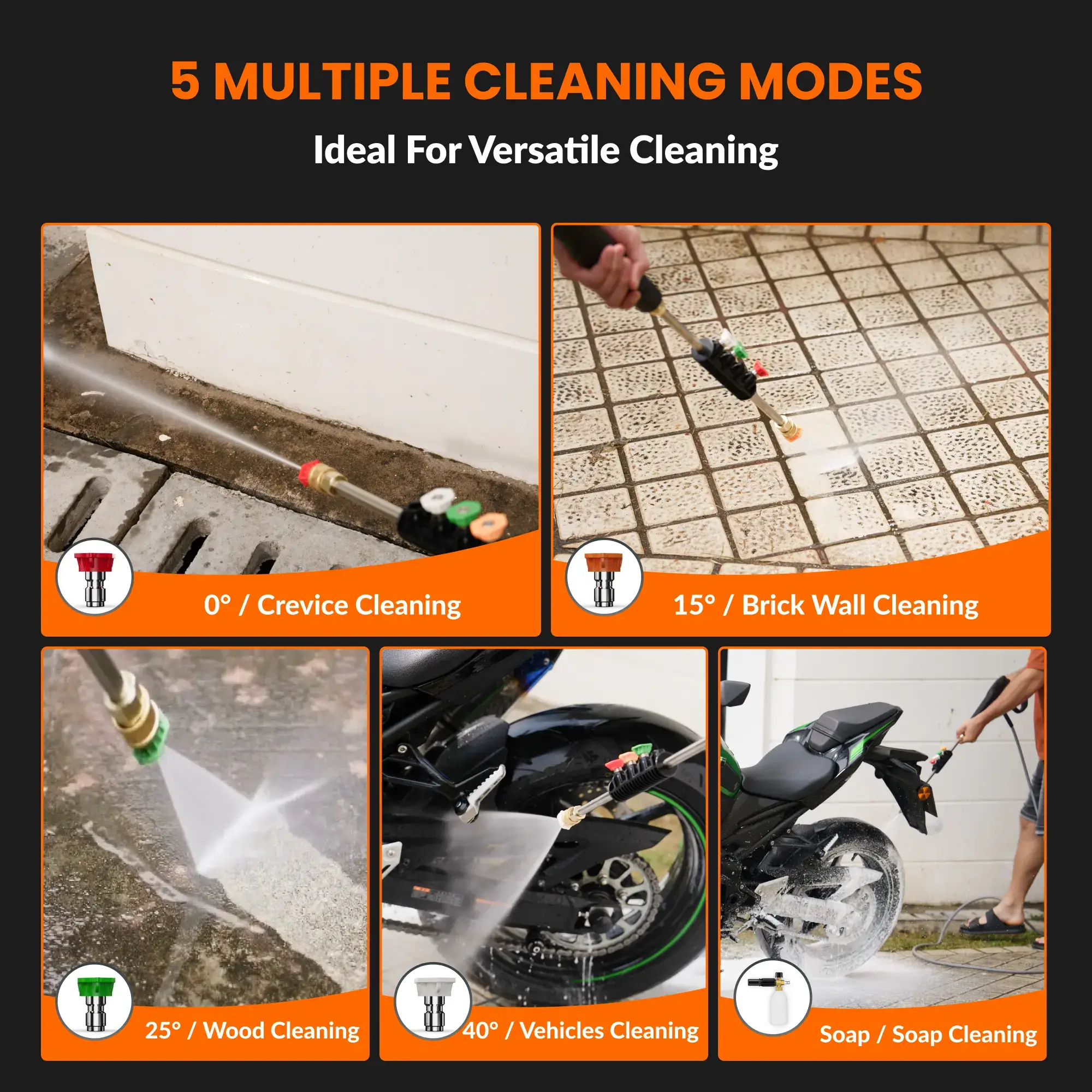 Retractable Pressure Washer G20 2400 PSI 2.0 GPM with 65FT Hose Reel, 4 Nozzles for Floor, Cars, Patios & More