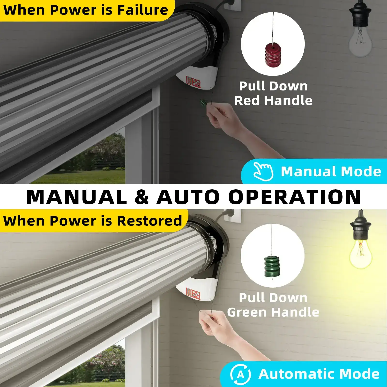 Garage Roller Door Opener,  800 N Lift Force 164 ft Remote Control, 110V Electric Roller Gate Opener, Auto Garage Roller Gate Opener Kit with 2 Remote, Apply for Garage Store