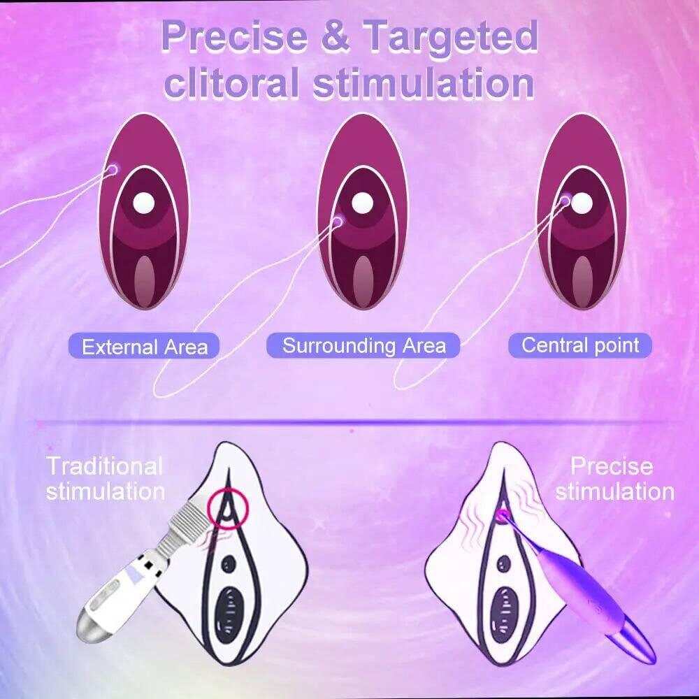 Mini Clitoris G-Spot Vibrator for Women: 3 Silicone Heads, 10 Vibration Modes, Clitoral & Penis Stimulator
