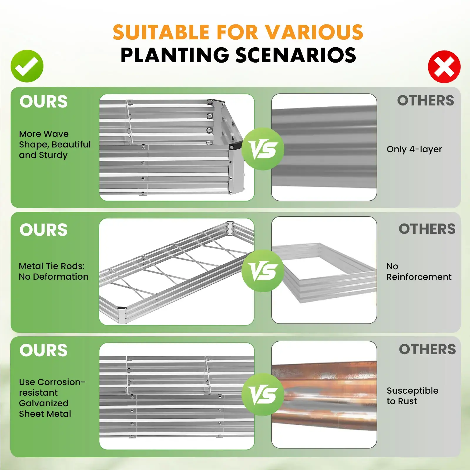 Raised Garden Bed, Outdoor Planter Box with Open Bottom Design, Metal Large Garden Bed for Vegetables, Herbs & Flowers, Rustproof for Backyard & Patio, Silver