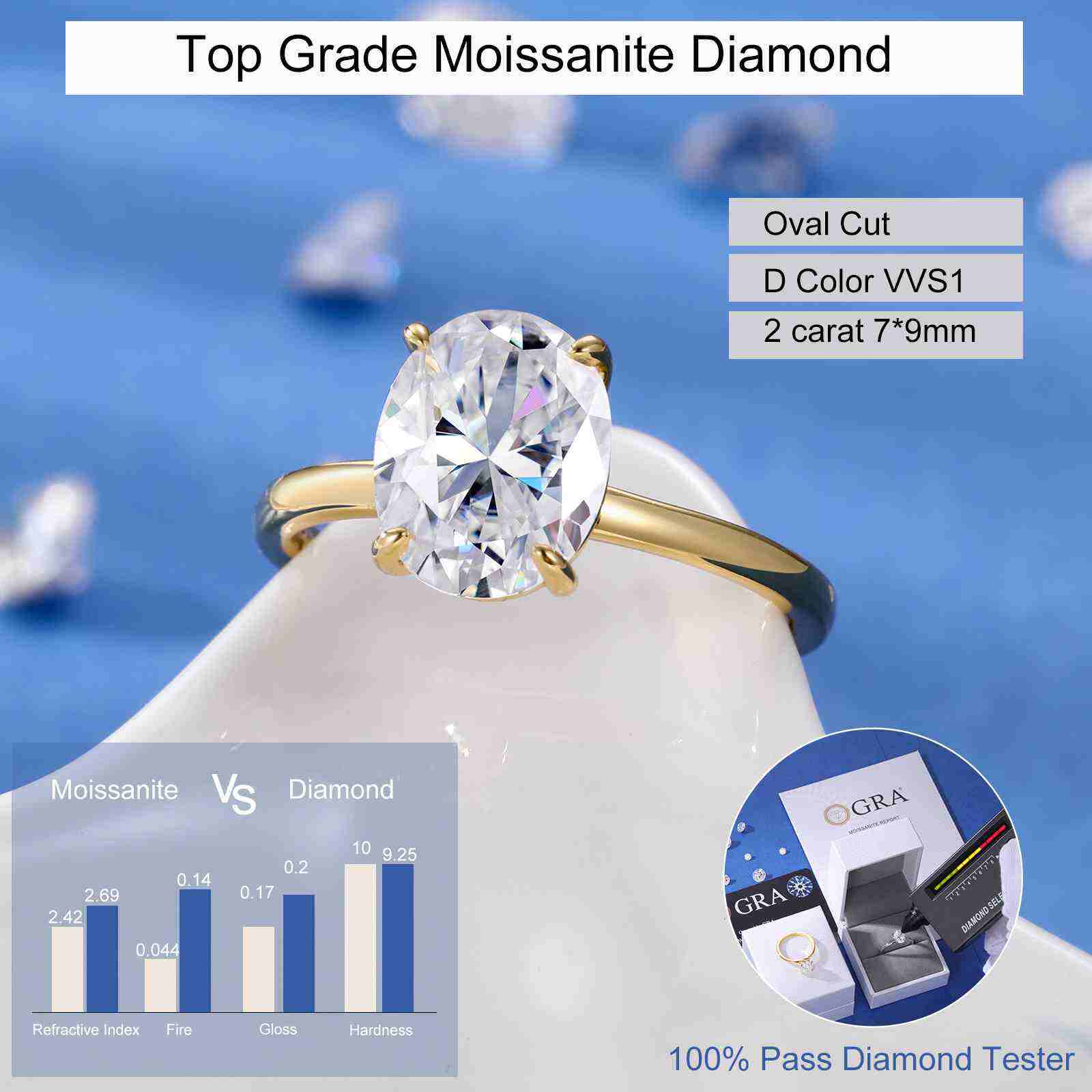 (Valentine's Gift) S925 Oval Cut Moissanite Engagement Ring For Her