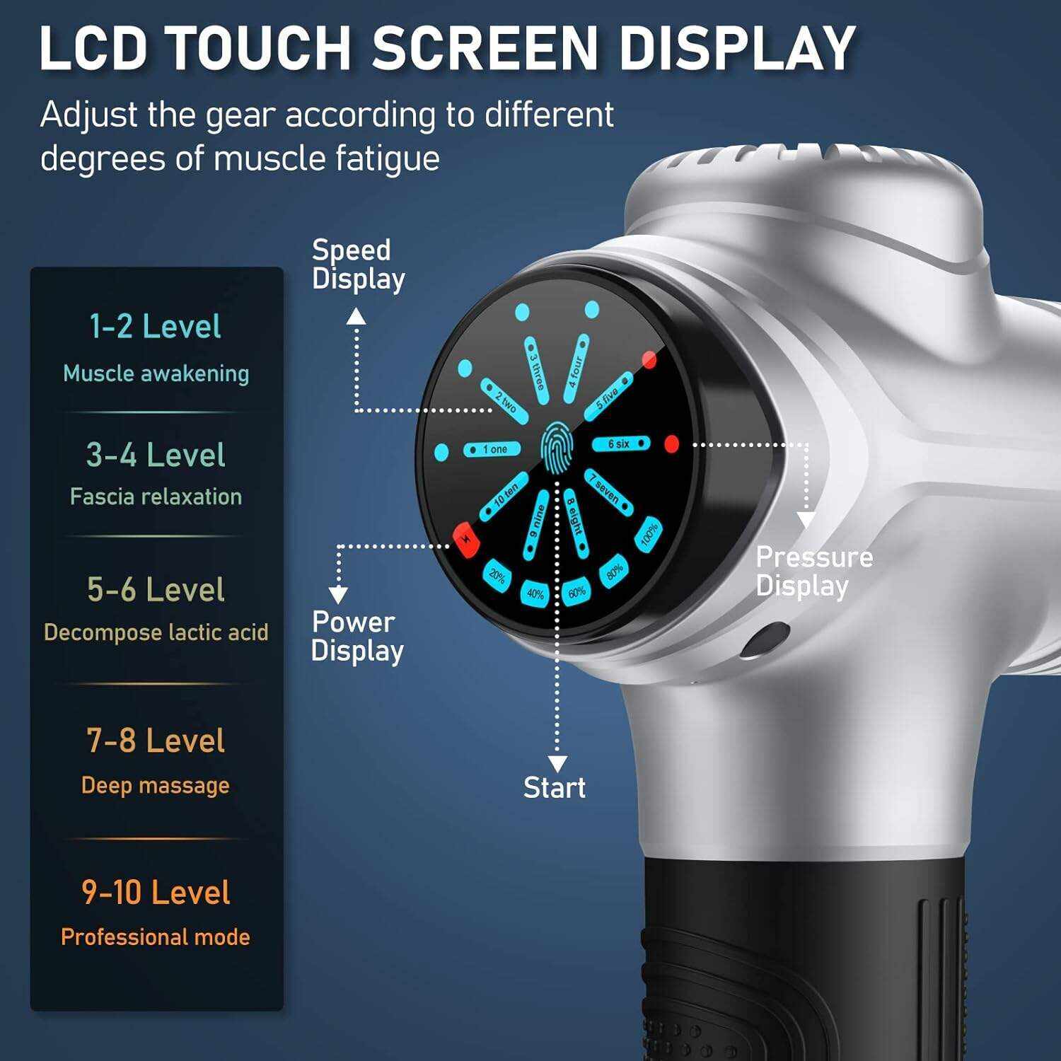 RAEMAO Massage Gun Deep Tissue, Back Massage Gun for Athletes for Pain Relief Attaching 8 PCS Specialized Replacement Heads, Percussion Massager with 10 Speeds & LED Screen, Carbon