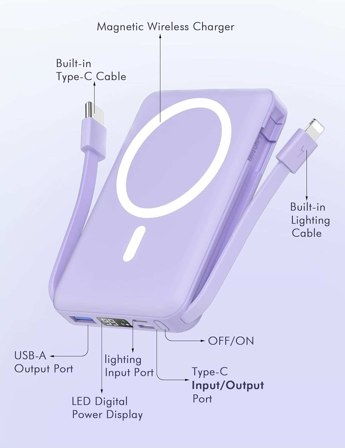 podoru Wireless Portable Charger, 10000mAh Magnetic Power Bank Built-in USB-C Lighting Cables 22.5W PD Fast Charging LED Display Mag-Safe Battery Pack for iPhone 15/14/13/12/Mini/Pro/Pro Max - White