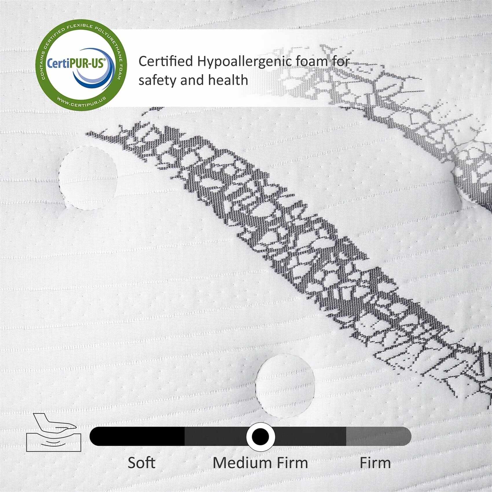 12-inch Hybrid Gel Memory Foam Mattress in a Box
