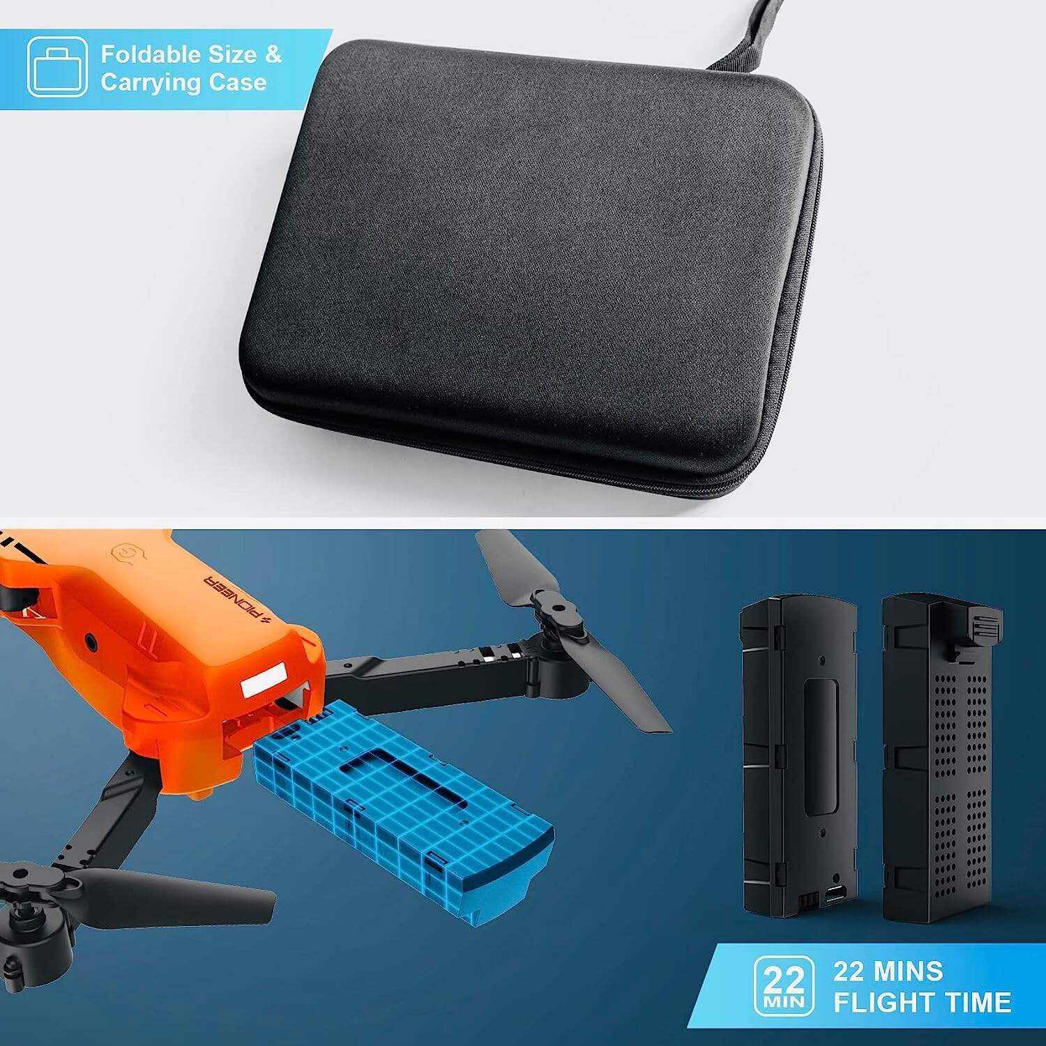 Mini Drone with Camera - 1080P HD FPV Foldable Drone with Carrying Case, 2 Batteries, 90° Adjustable Lens, One Key Take Off/Land, Altitude Hold, 360° Flip, Toys Gifts for Kids and Adults