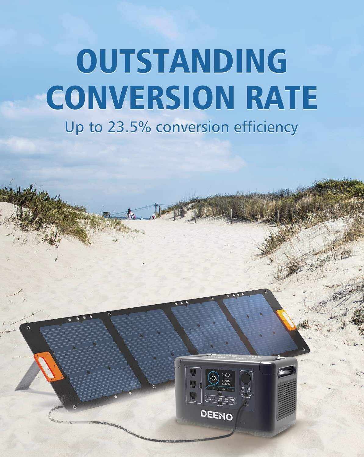 DEENO Portable Power Station X1500, 1036Wh LiFePO4 (LFP) Battery, 1500W(Peak 3000W) Solar Generator (Solar Panel Optional) for Camping RVs Home Use Emergency Travel