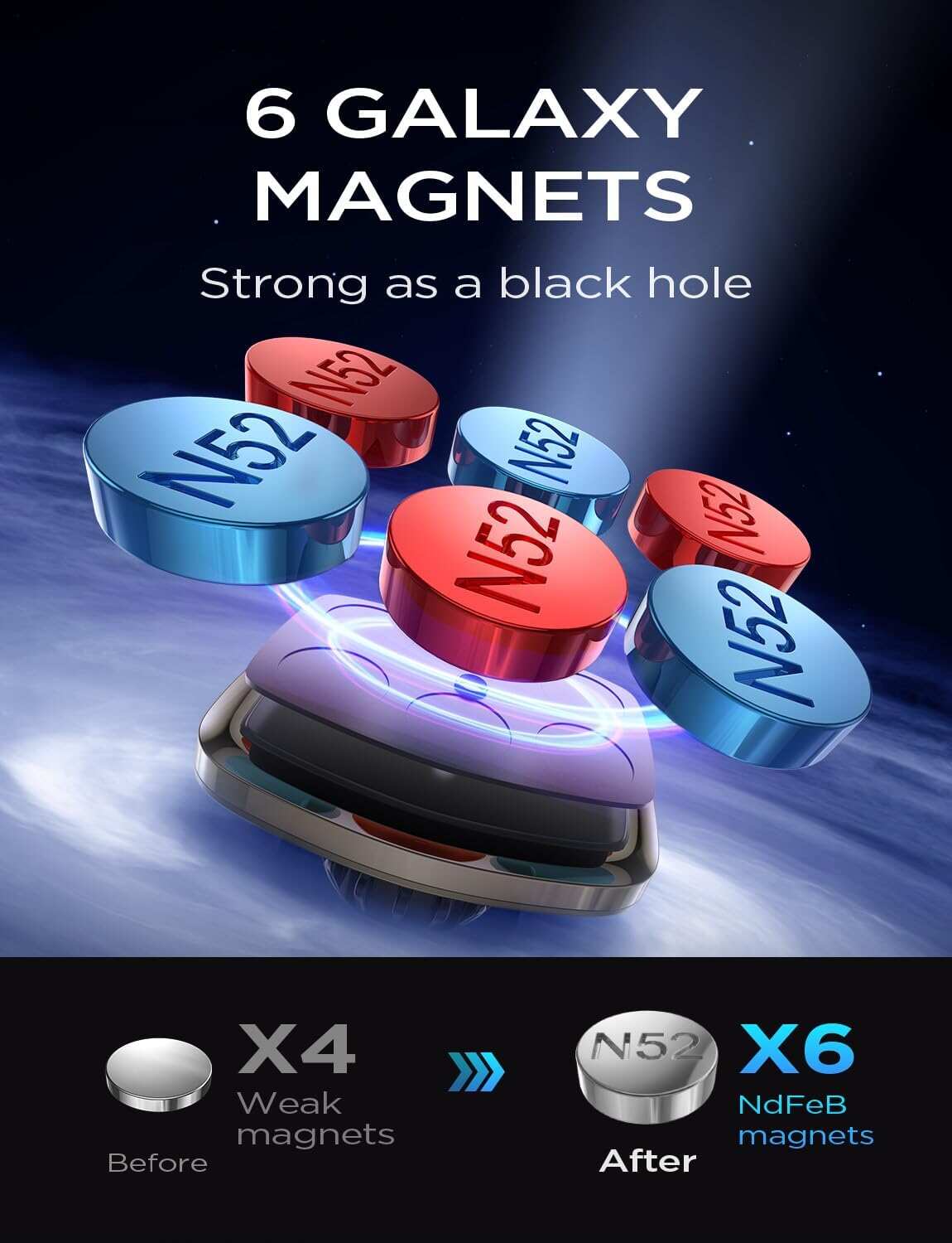 LISEN 2 Pack Magnetic Phone Holder for Your Car Mount 6 Military Magnets Car Phone Holder Mount Vent Cell Phone Holdeer Mount Vent Cell Phone Holder (20X Powerful: Gold)