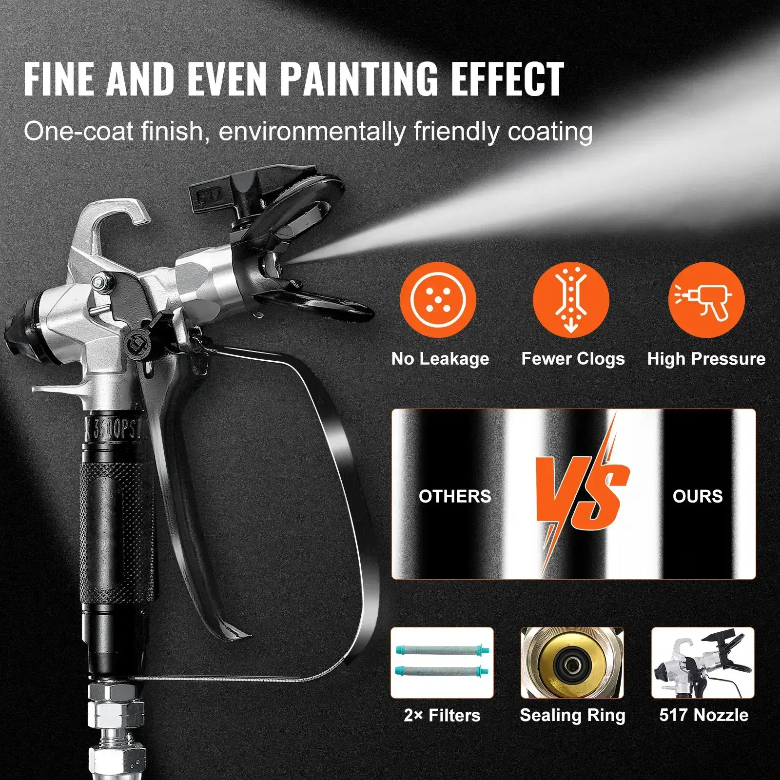 3000PSI High Pressure Airless Paint Sprayer, 750W Handheld Painting Machine with Hose, Stand Type Paint Gun for Interior Exterior Wall Furniture Fences