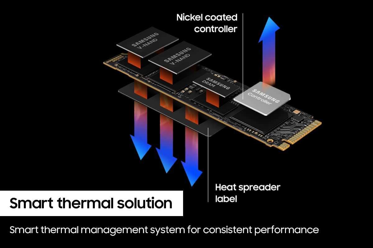 SAMSUNG 990 PRO SSD 2TB PCIe 4.0 M.2 2280 Internal Solid State Hard Drive, Seq. Read Speeds Up to 7,450 MB/s for High End Computing, Gaming, and Heavy Duty Workstations, MZ-V9P2T0B/AM
